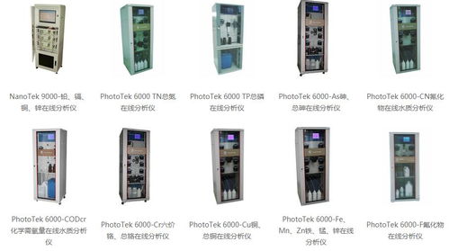 卓為環?？萍己灱s智邦國際erp系統,實現多維度精準對賬